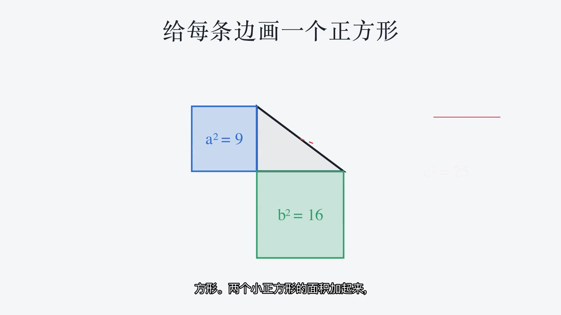 The Pythagorean Theorem (Chinese)